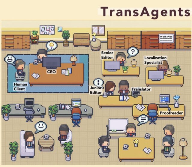 TRANSAGENTS： 一个专门用于进行文学翻译的多智能体虚拟翻译出版公司