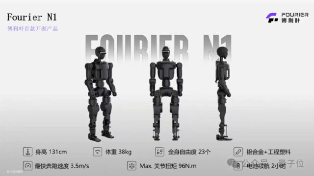 又一上海人形机器人加入开源！全套图纸+代码，来自傅利叶